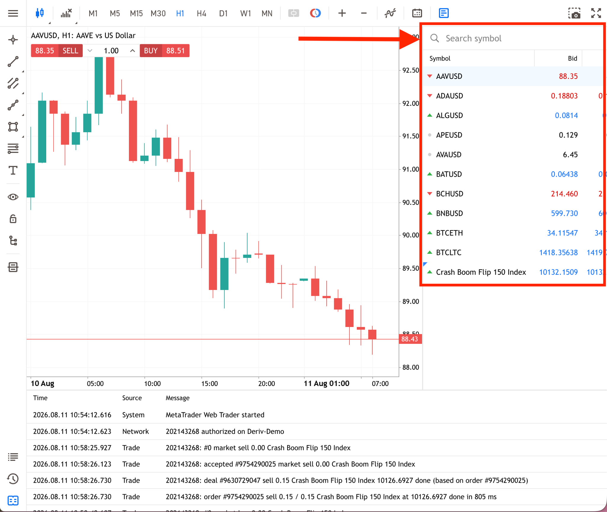 Market Watch window showing a list of indices